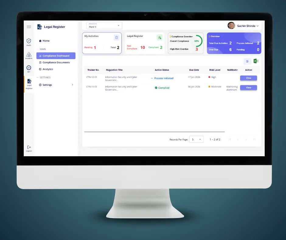 Compliance Management