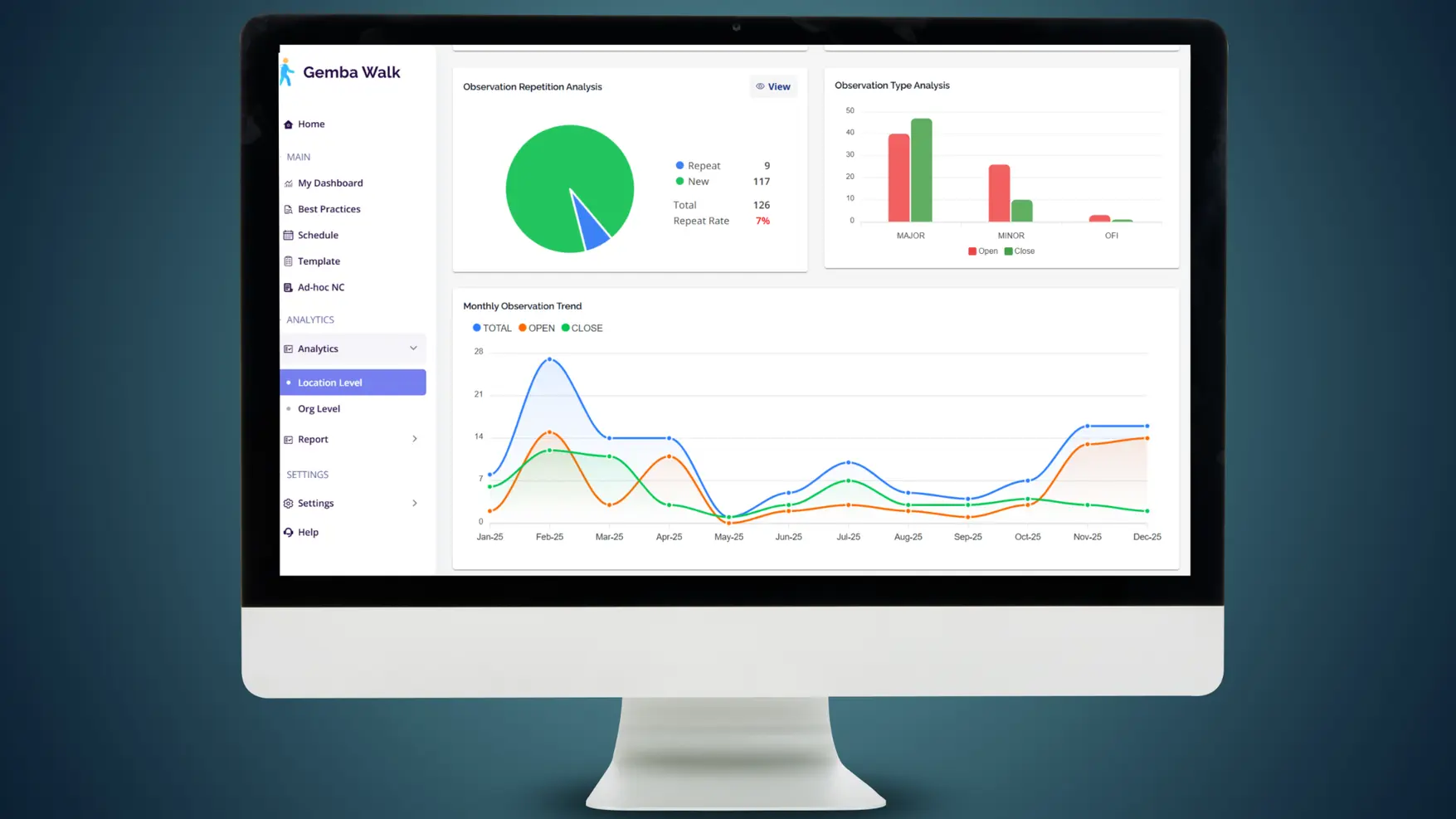 Performance Analytics